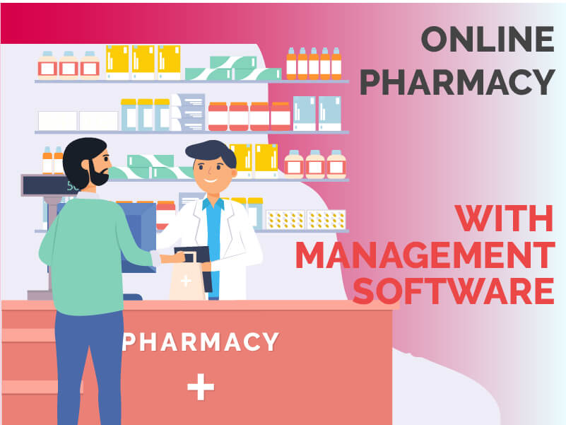 pharmacy management software